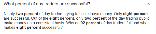 What percent of day traders are successful