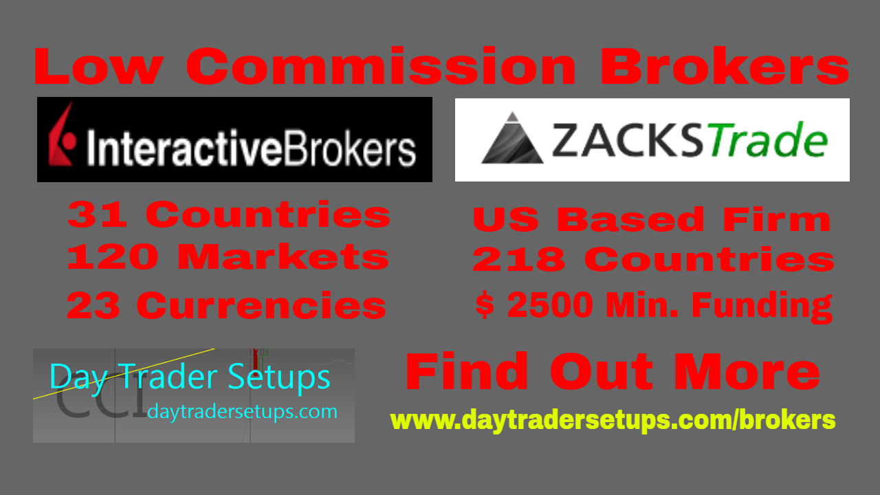 Low Commission Brokers For Day Traders And Swing Traders Alike